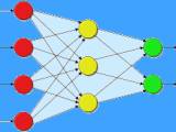 Heat Demand Forecasts with Artificial Neural Networks (ANN)